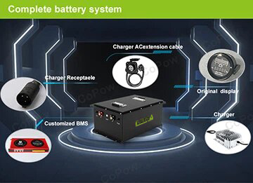 Why Do Advanced EV Golf Carts Need LiFePO4 Batteries?