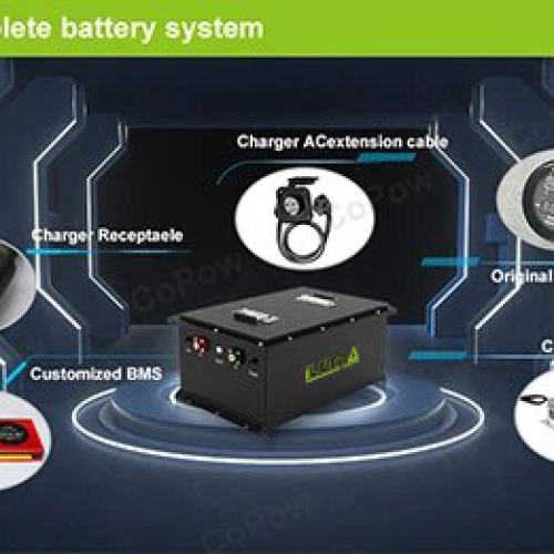 Why Do Advanced EV Golf Carts Need LiFePO4 Batteries?