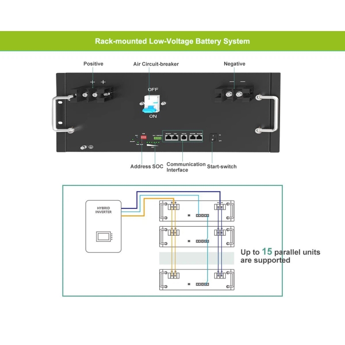 10KW Home Battery Backup Solar